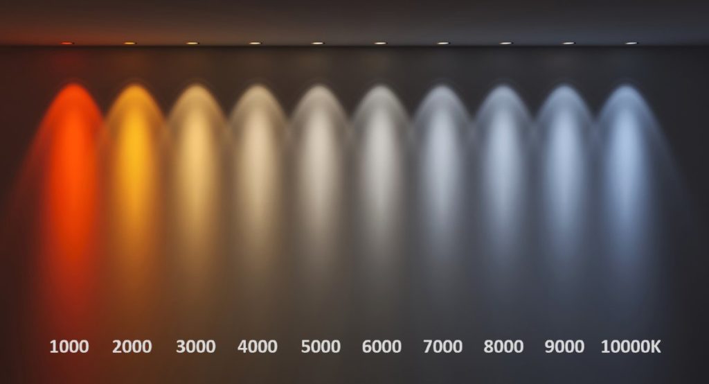 CCT spectrum Diana Lighting 